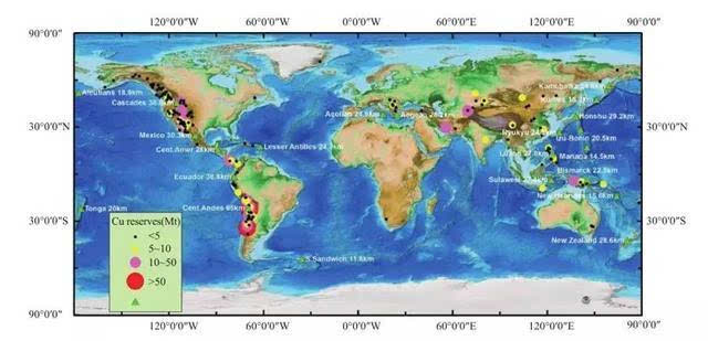 全球斑岩铜金矿床的分布