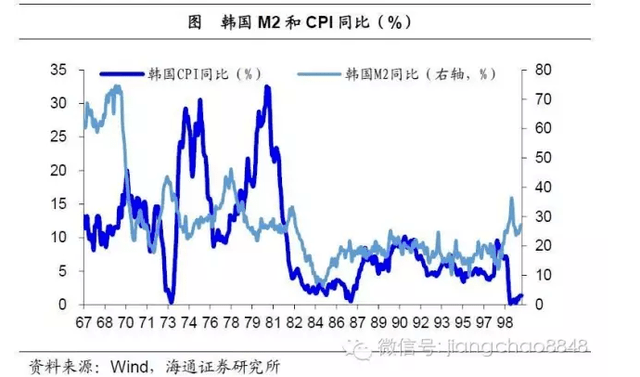 台湾GDP是靠什么拉动的_一季度,台湾GDP上调至1.193万亿元,超过四川省,升至全国第六名(2)