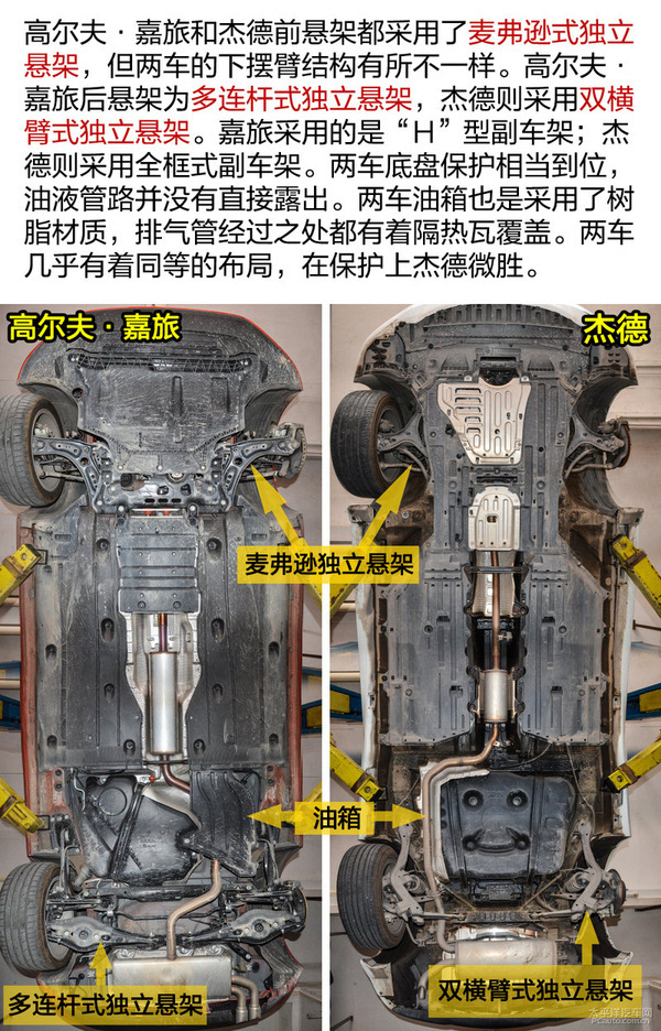 保护相当到位 高尔夫 嘉旅与杰德底盘对比