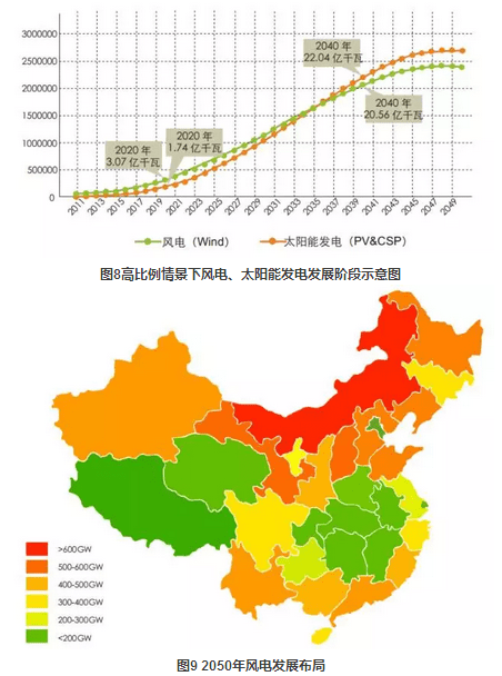 2050年北美洲人口多少亿_北美洲人口地图(3)