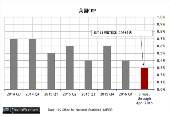 预估2020厦门gdp_厦门同安区2020规划图