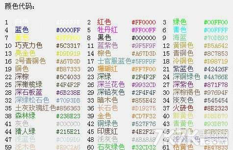 球球大作战2016所有名字颜色代码汇总