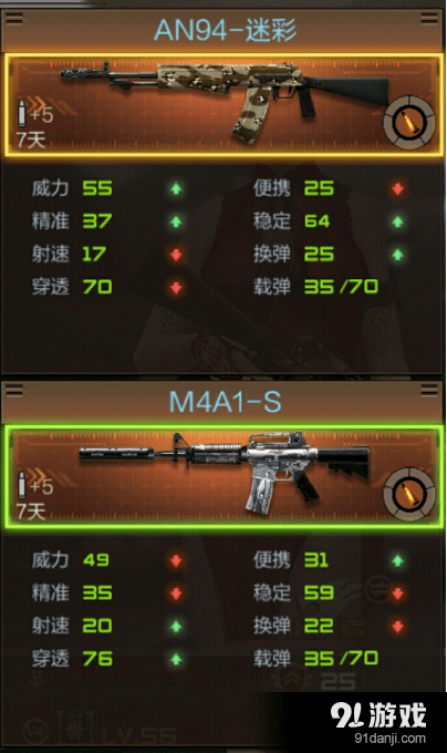 接下来进行同价位武器性能对比:ak47-a和m4a1-s对比情况an94是使用35