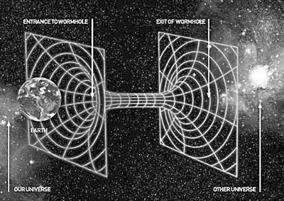 星际穿越最新研究:虫洞可带领人类到达另一宇宙