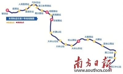 日,东莞轨道交通1号线一期工程勘察开工启动仪式在1号线新源路站举行