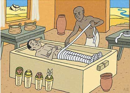 古埃及人制作一具木乃伊要多少时间:最快只需一天