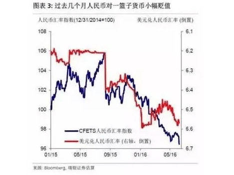 汇率对经济的影响_汇率变动的影响因素及其对经济的影响