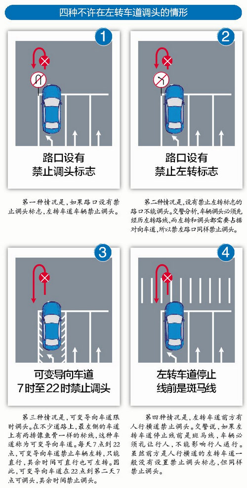 左转道能否调头?厦门市交警支队提醒:四种情况不允许