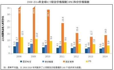 全球行动怎么把人口调到270_光盘行动图片(2)