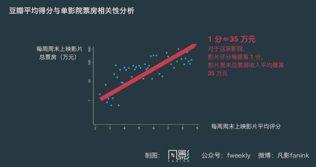 中国人口上线_有关中国人口变化的一些事实