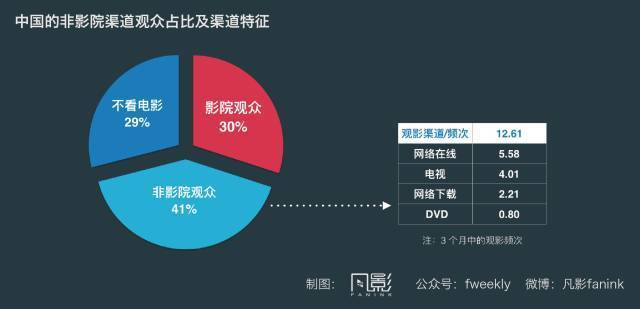 人口上限_石家庄GRE代考网(2)