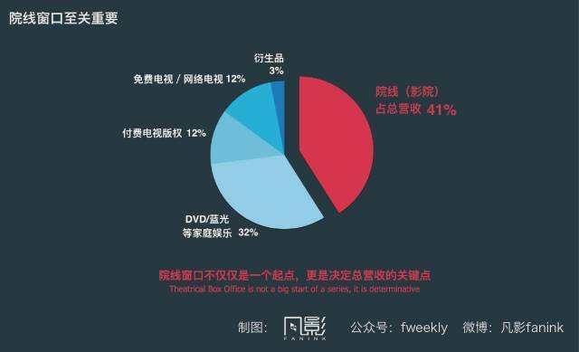 人口上限_石家庄GRE代考网(2)