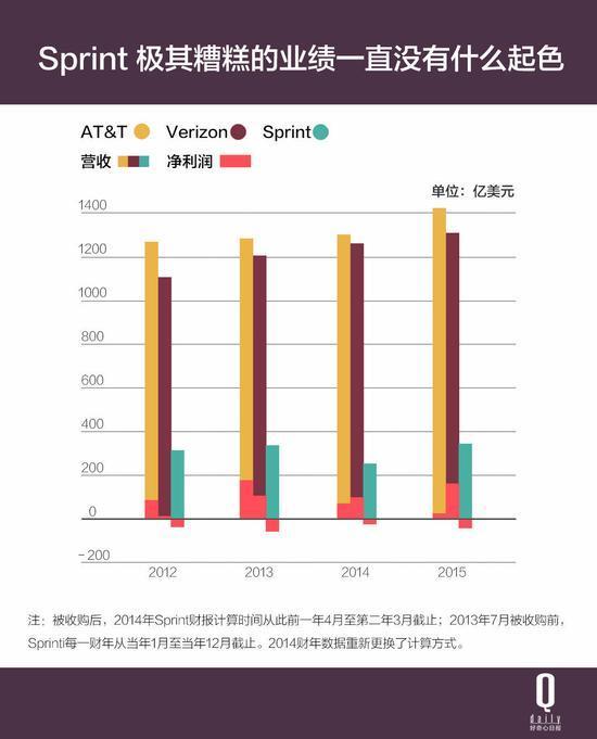 美国究竟有多少亿人口_美国现在有多少人口(2)