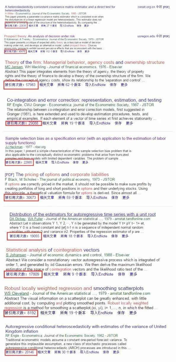 生活中的经济学论文_生活中经济学论文(2)