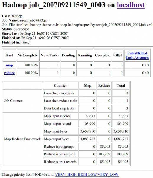 使用Python语言写Hadoop MapReduce程序 - 微