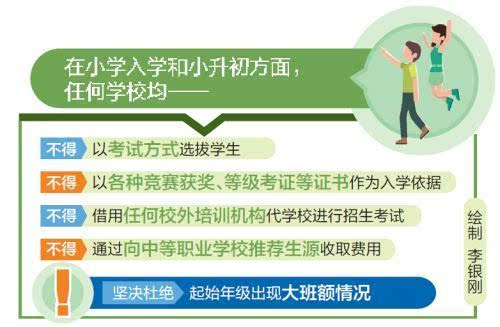 洛阳市教育局:严禁中小学在职教师暑假期间有偿补课