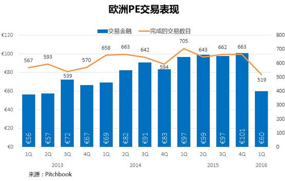 失业率如何影响GDP水平_经济和政策不确定性如何影响失业率 以2008年金融危机为例(2)