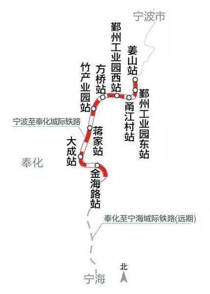 2,宁波至奉化城际铁路工程开工