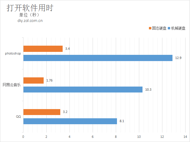 壹号本有必要升级gdp吗_2019年美国GDP增加了8500亿美元,而美国政府债务总量猛增1.2万亿美元,存量政府债务与(3)