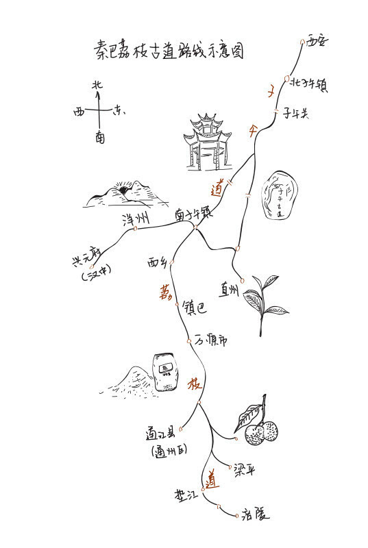 也称子午道,这条道从子午峪由北向南,穿过秦岭,子午峪是其北口