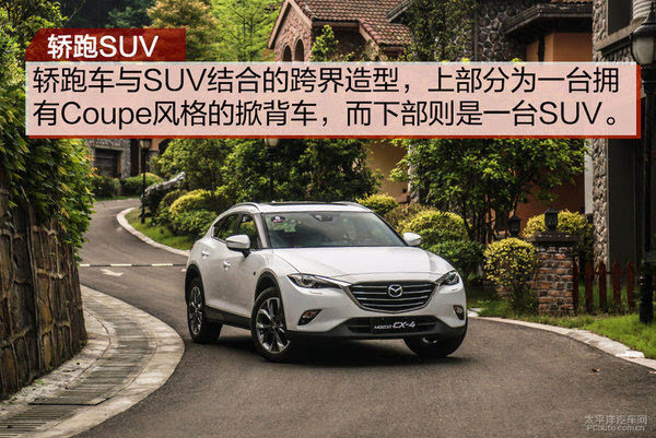 马自达SUV车型CX-5价格解析