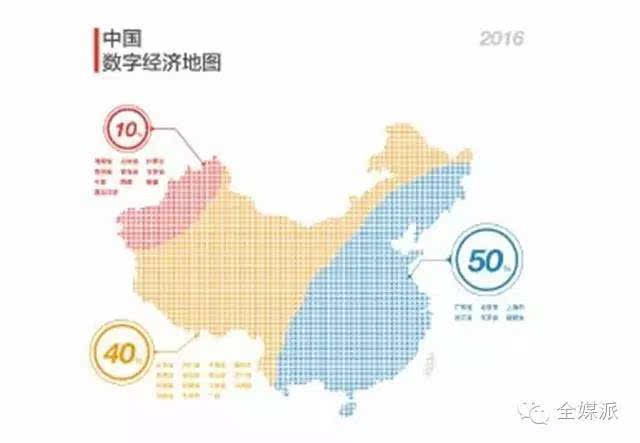 支出法算gdp_收入支出账目表格图(3)