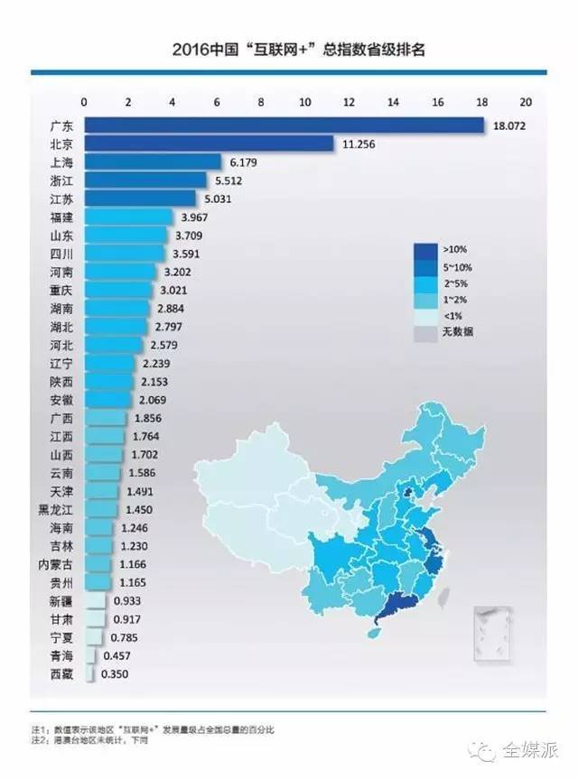 中国各朝代GDP知乎_蔡书雅中国各省gdp(2)