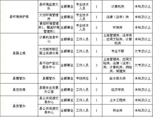 2020年文成人口多少