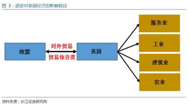 为什么交易总额要高于gdp_如松 大戏开演 全球大人物都在做这件事(2)