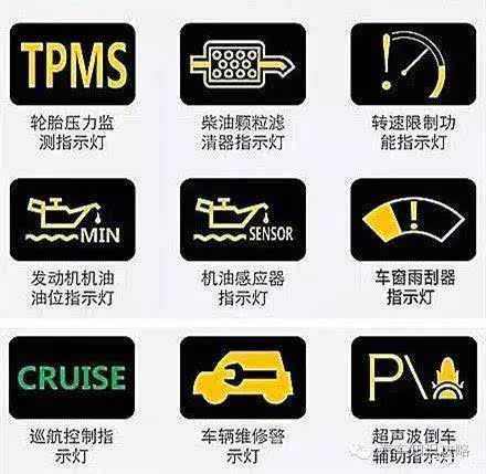 汽车 正文    发动机预热指示灯是出现在柴油车上的指示灯,在北方的