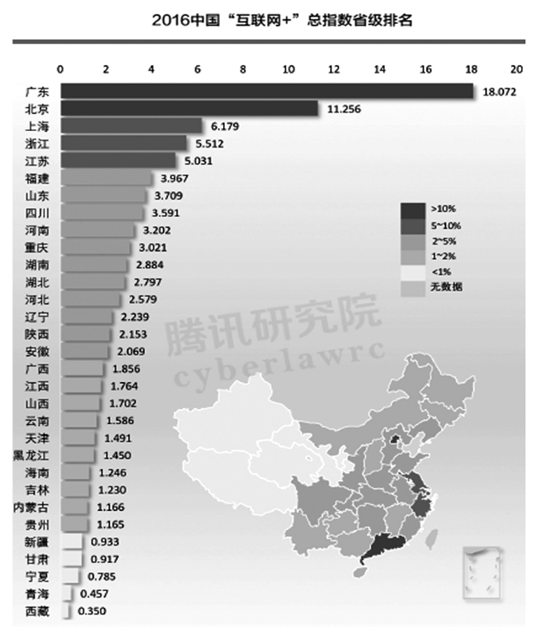 安徽省gdp全国排名2021_全国gdp排名2021图标