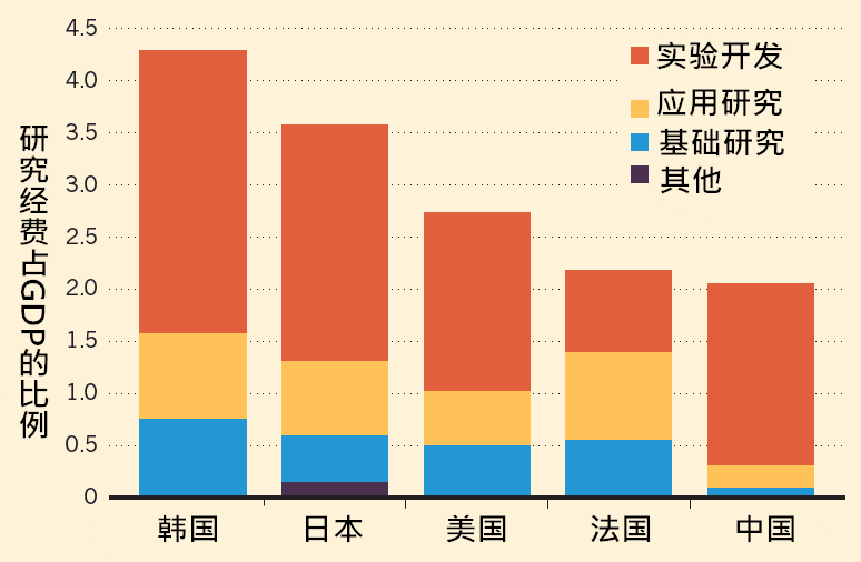 中国人口超过13亿_..., 目前我国 人口总数已超过13亿,约占世界(3)