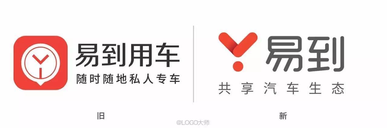 收入证明_易到用车 收入(3)