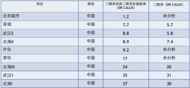 获嘉人口_获嘉县事业单位2017年面向获嘉县自收自支事业单位在编在岗人员公告