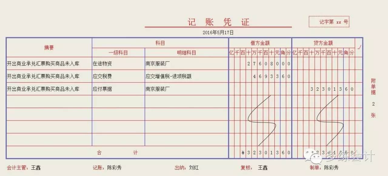 借在途物资,应交税费-应交增值税-进项税额,贷应付票据.     你