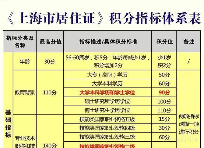 上海一户多人口电价第一阶梯_阶梯电价图片(3)