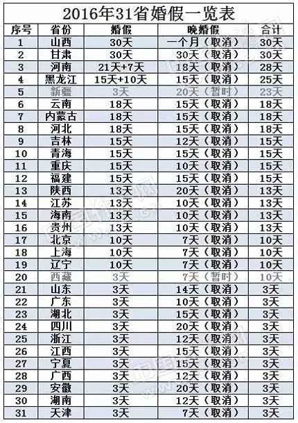 无锡人口管理条例_无锡市公安辅助人员管理办法 新闻发布会(3)