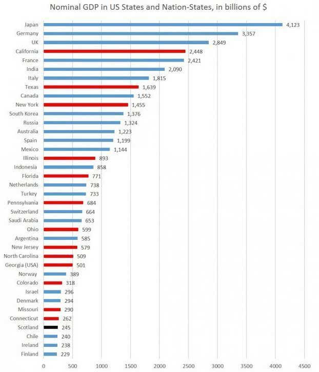 美国德州人口多少人_美国德州地图全图