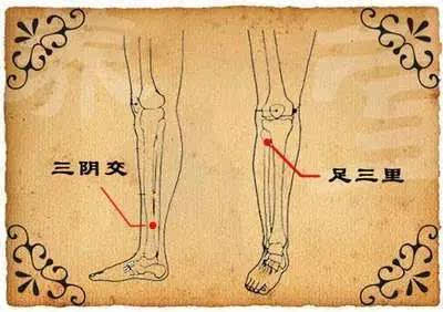 三阴穴:三阴交在小腿内踝上三寸,为肝经,肾经和脾经三条阴经的交汇之