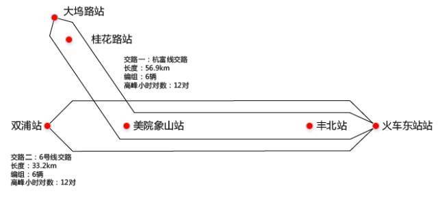 杭州富阳城际铁路运营时刻表曝光 地铁6号线将