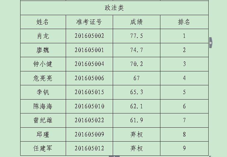 瑞金人口_有人正利用新型肺炎骗钱 瑞金人要特别小心