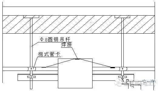 ⑴筒灯在吊顶上的第一种做法 11,开关盒,插座盒在混凝土剪力墙内活动