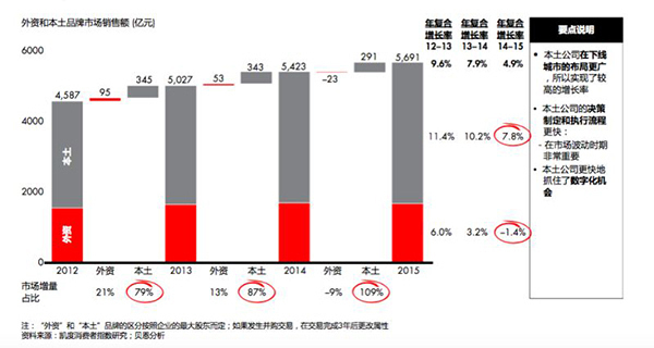 什么是劳动力人口_我国通过实施计划生育政策来控制人口增长.取得了显著效果(2)