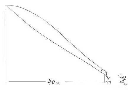 我们能不能造出40米长刀拿它当街砍人拎得动吗