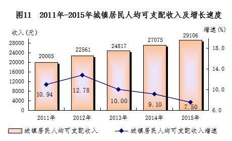 人口死亡率怎么算_我国人口素质的 文革阶跃(3)