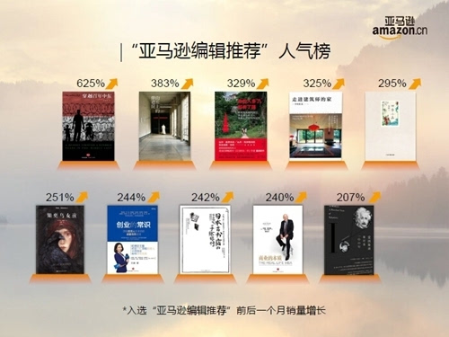 亚马逊中国发布2016年中图书排行榜、关注度