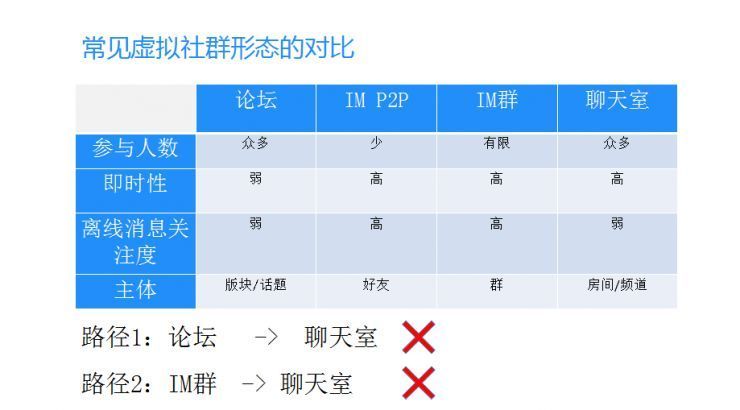 人口无上限_冻炉之战 五项属性修改器 无人口上限 无限经验下载 冻炉之战 五