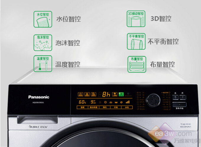 松下罗密欧变频滚筒洗衣机 智能奥秘全在这里