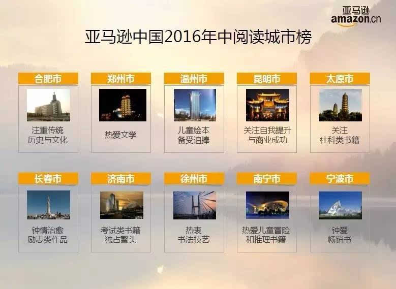 亚马逊中国发布2016年中图书排行榜商务君按