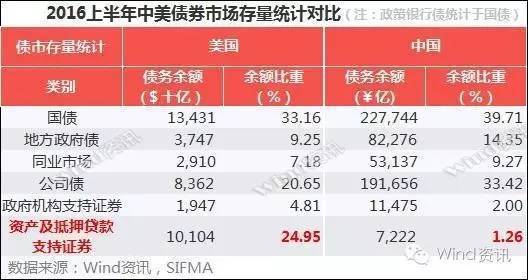 gdp250_2016超广州,2017超香港,深圳GDP成功登顶大湾区冠军宝座(2)